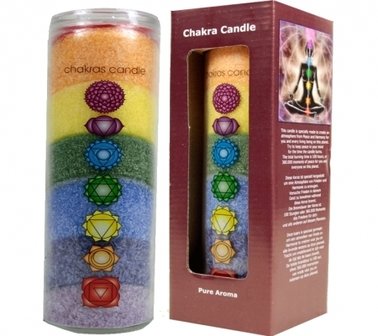 Chakra kaars - 7 chakra&#039;s met essenti&euml;le oli&euml;n